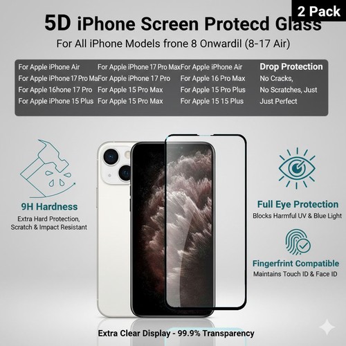 Full cover screen - full, 5d